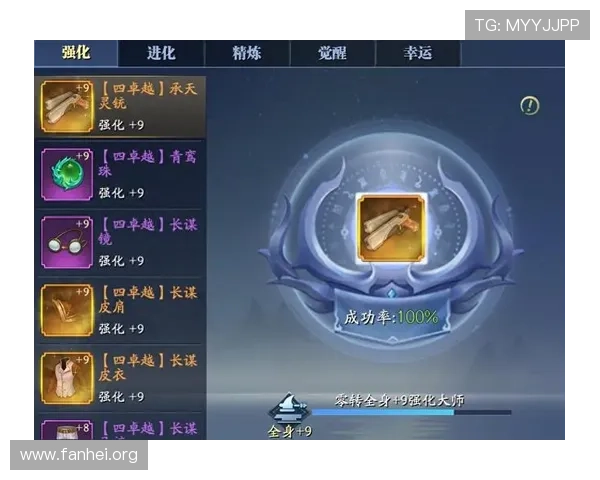 TTG电游中的角色养成与装备搭配技巧详解提升战斗力的实用方法