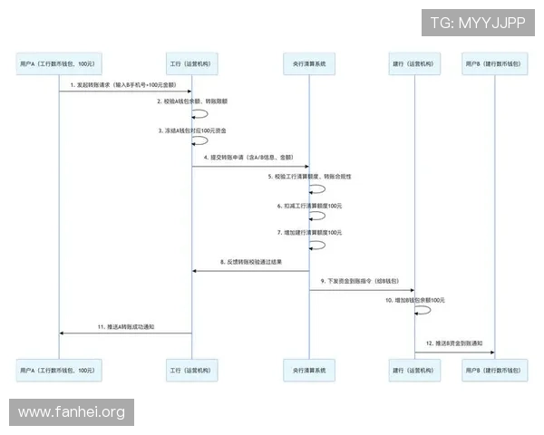 凯发官方手机版充值流程指南,安全便捷快速完成资金充值 凯发官方手机版充值流程指南,安全便捷快速完成资金充值