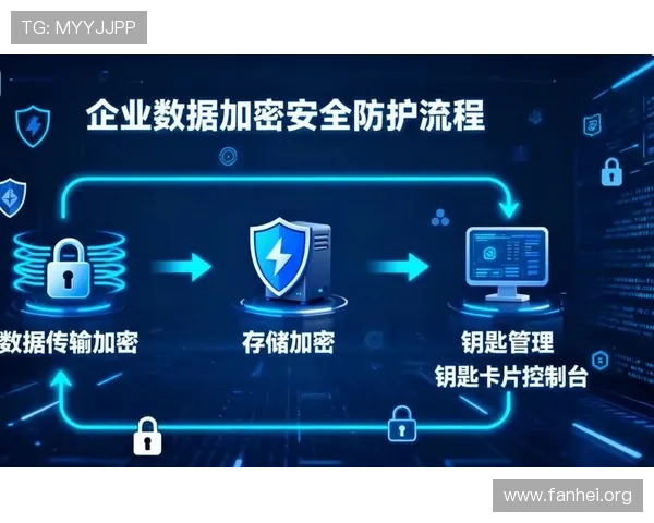 凯发ag真人视讯安全保障措施与用户隐私保护策略全面解析 凯发ag真人视讯安全保障措施与用户隐私保护策略全面解析